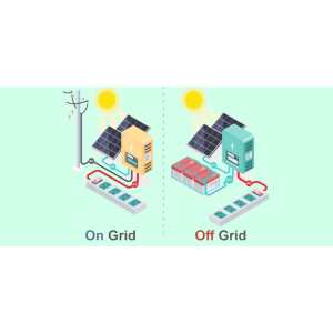 Off-grid & On-grid solar power